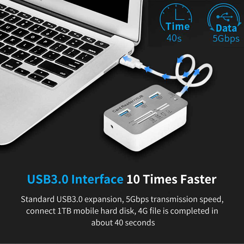 Hub USB TYPE C 3.0 7 in 1 con  - Usb Hub Type C recensione e prezzo