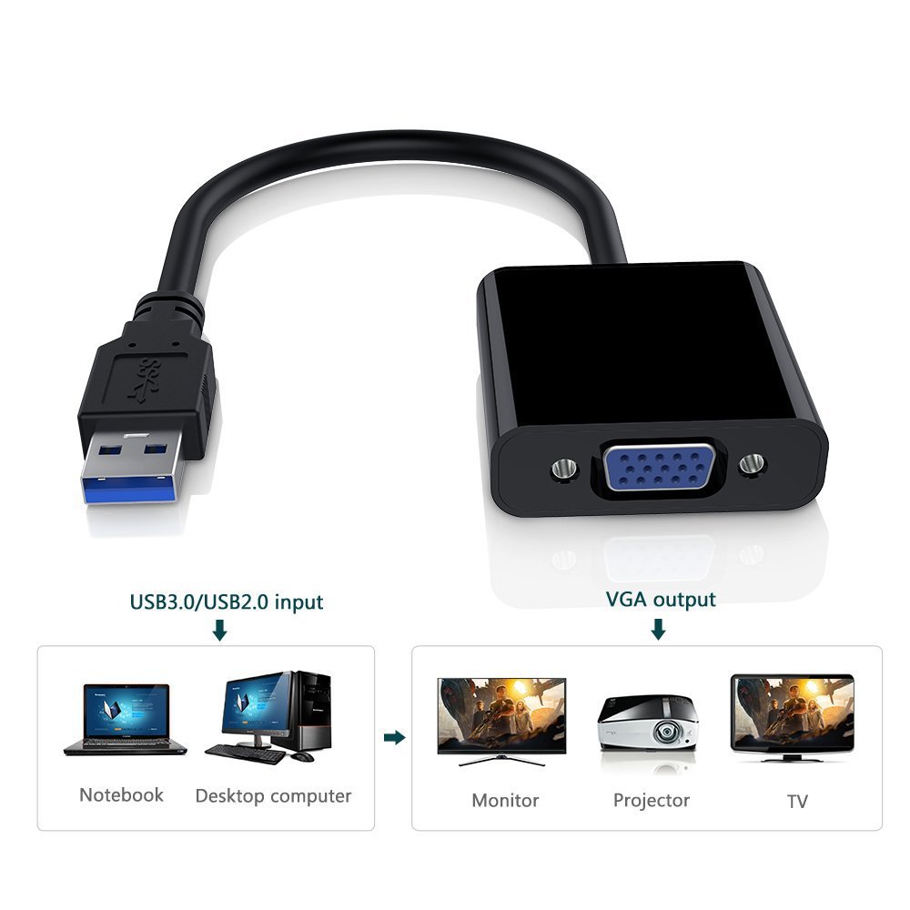Adattatore USB 3.0 a VGA, conv - Tablet Lap Desk recensione e prezzo